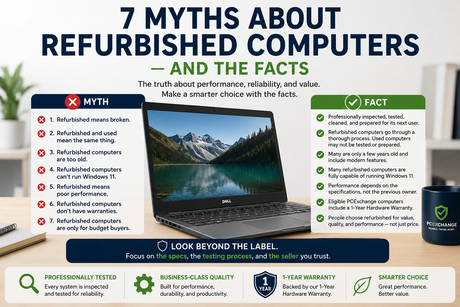 7 Myths About Refurbished Computers — And the Facts