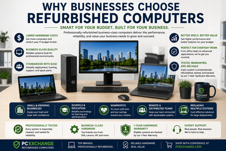 Why Businesses Choose Refurbished Computers