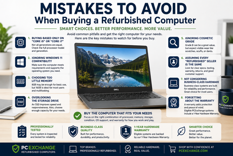 Mistakes to Avoid When Buying a Refurbished Computer